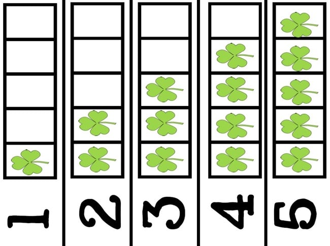 29 Zany St. Patrick's Day Learning Resources - Counting Mats - Teach Junkie