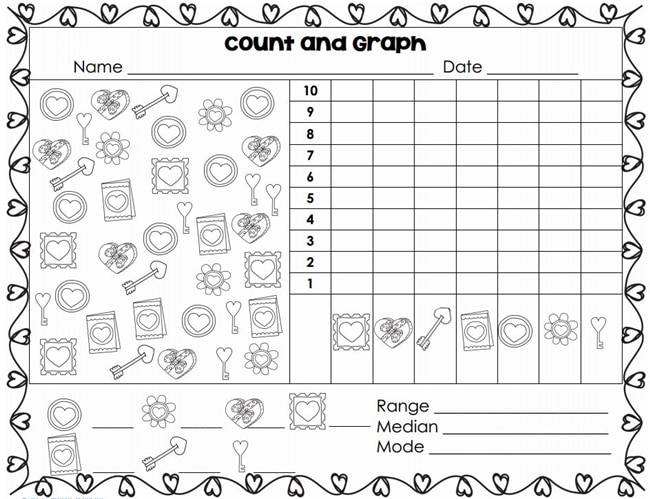 Valentine’s Day Median, Mode and Vary
