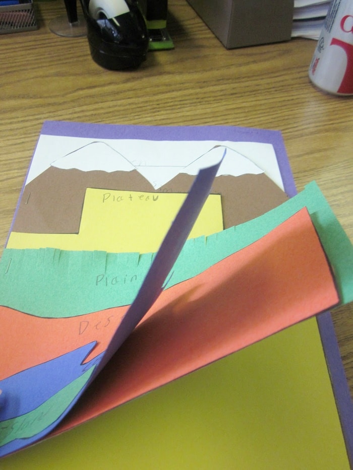 21 Landforms for Kids Activities and Lesson Plans -Construction Paper Landform Layers - Teach Junkie