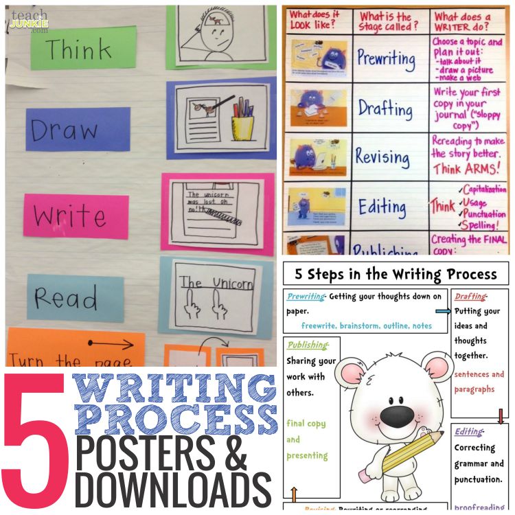 5 Fast Writing Course of Posters & Downloads